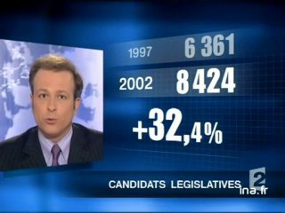 20 heures le journal : [émission du 20 Mai 2002]