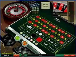 Win any online roulette table and make profitable cash.