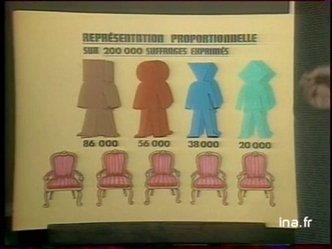 JA2 20H : EMISSION DU 22 AVRIL 1977