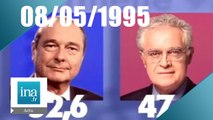 20h France 2 du 8 mai 1995 - Jacques Chirac élu Président - Archive INA