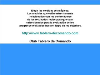 El Cuadro de Mando Integral