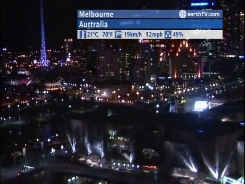 Amsterdam - Netherlands, Sydney - Australia, Geneva - Switzerland, Melbourne - Australia, Warnemunde - Germany, Berlin - Germany, Warsaw - Poland