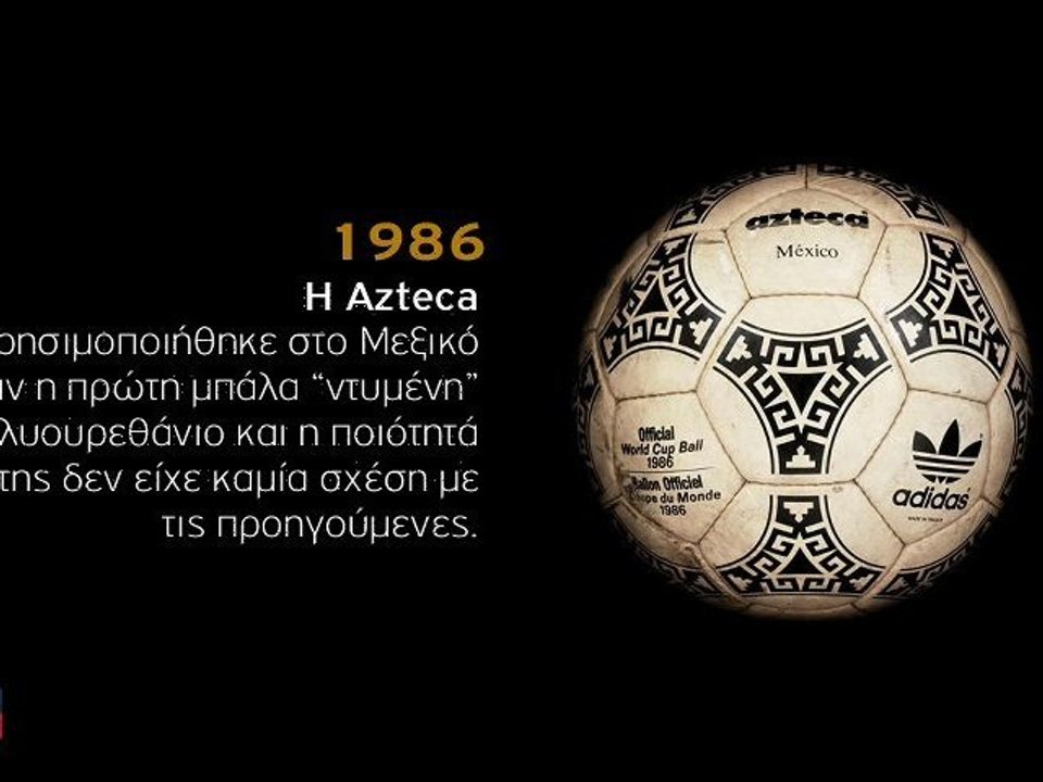 H ιστορία της μπάλας του Μουντιάλ