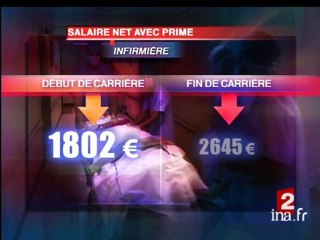 20 heures : [émission du 18 Février 2008]