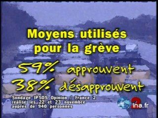 SONDAGE/ROUTIERS
