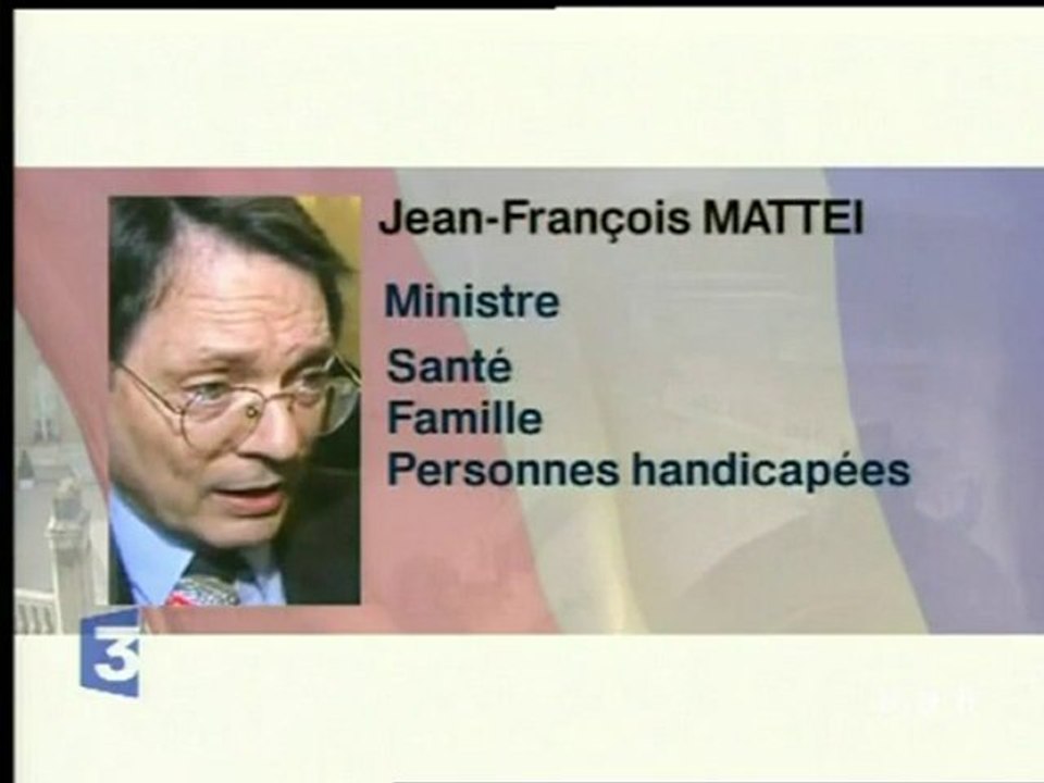 Composition du gouvernement de JP Raffarin
