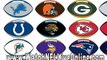 watch Buffalo Bills vs Baltimore Ravens NFL live online