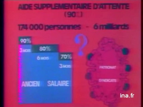 Mesures indemnisation chômage