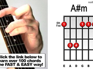 How to Play A#m - Essential Guitar Chord Shapes for ...