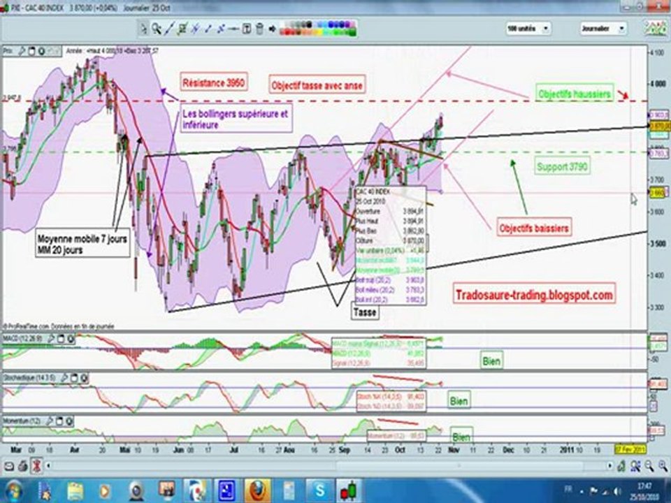 tradingcac.avi