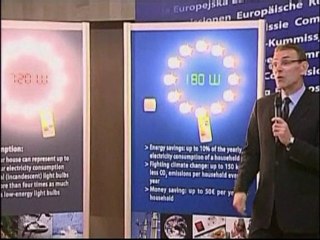 London based Plumen light bulb revolution