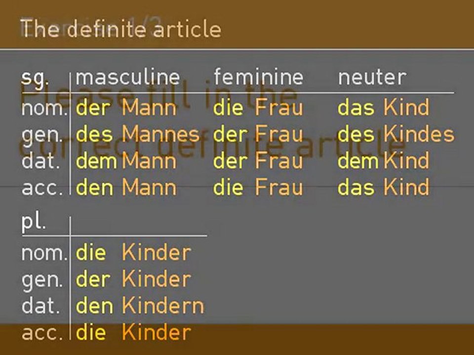 Learn German - Lesson 5
