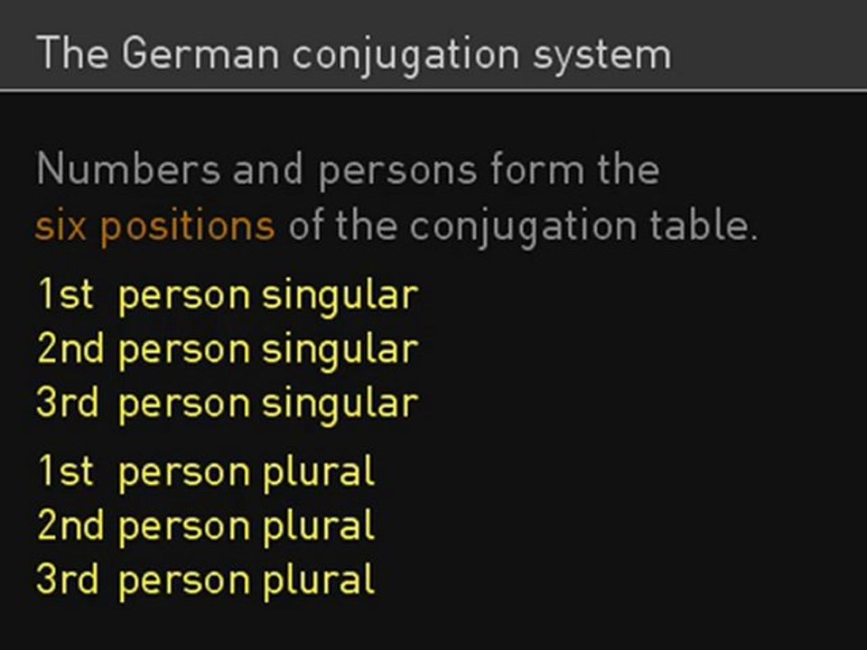 Learn German - Lesson 9