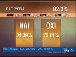 Chypre : La majorité grecque rejette le plan de réunification lors du référendum 🇨🇾