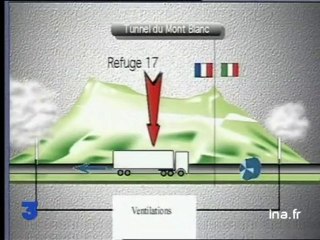 [Reconstitution catastrophe tunnel du Mont-Blanc]