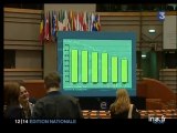 Européennes : réactions au parlement européens