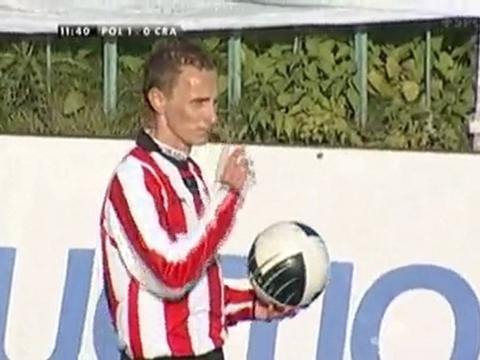 polonia