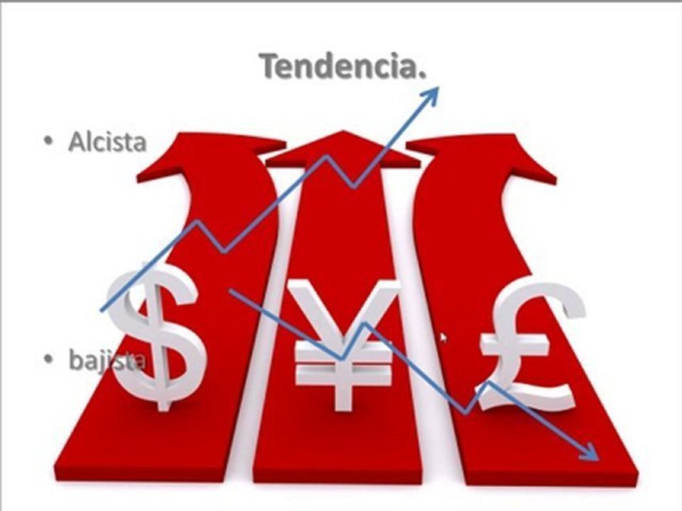 analisis tecnico: guia para operar con graficos
