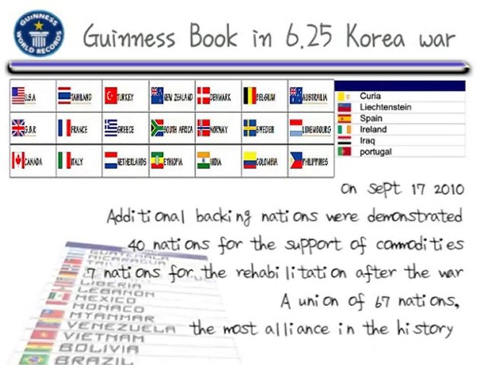 Guinness book in 6.25 korea war