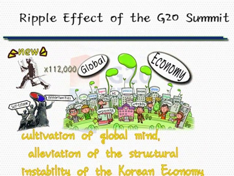 G20 ucc Ripple effect