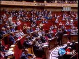 Parité politique hommes/femmes