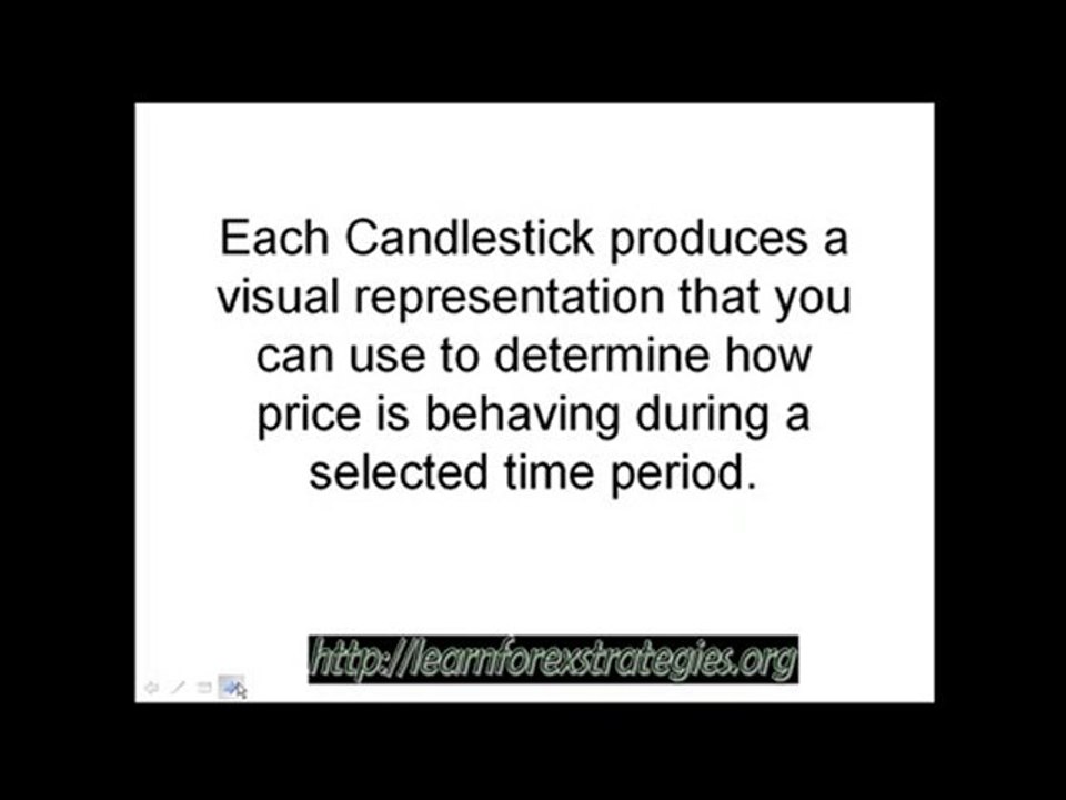 Forex Strategies-Candlestick