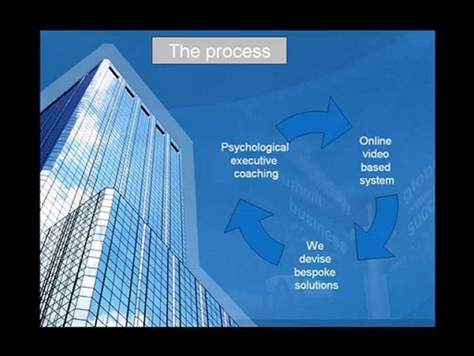 Cognitive Behavioural Therapy for peak performance