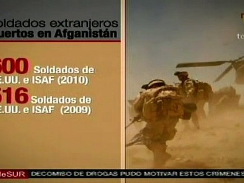 De 2001 a la fecha estiman en 2169 los soldados extranjeros muertos en Afganistán