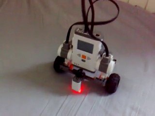 PID Controller Application