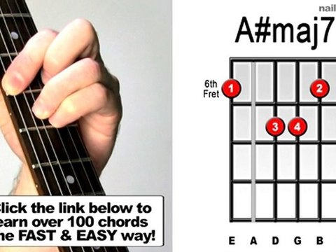 How to Play A#maj7 - Important Guitar Chords Quick & ...