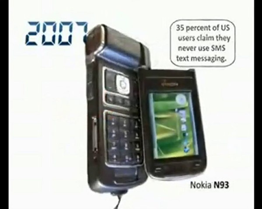 histoire du telephone mobile1985-today