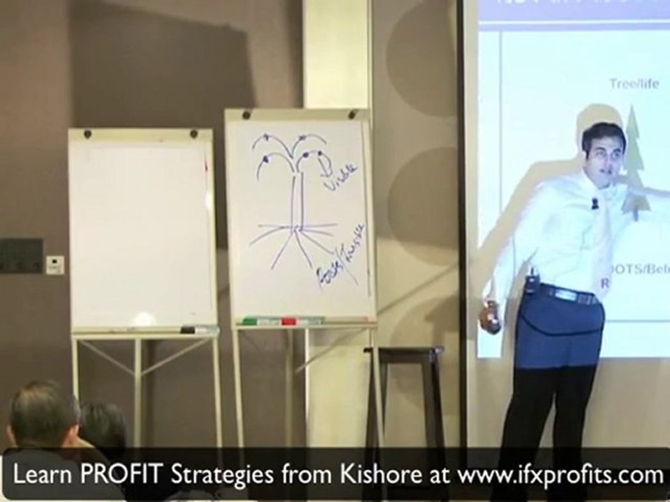 Money Success | Millionaire Mind part 01