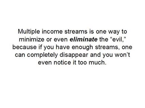 Christian Entrepreneur: Multiple Streams of Income