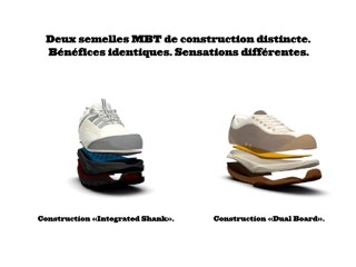 Chaussures Physiologiques MBT
