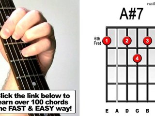 How to Play A#7 - Useful Guitar Chords Tutorial