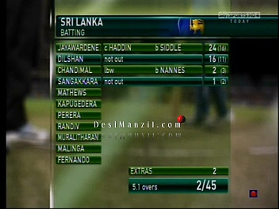 1st T20 Australia Vs Srilanka Part 5