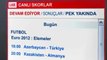 Avrupa'nın 1 Numaralı Spor Portalı Şimdi Türkiye'de!