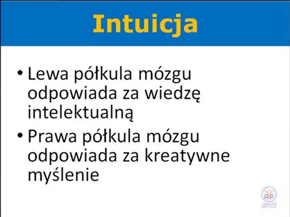 Intuicja