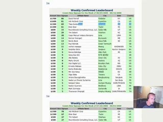 Learn To Earn Money With GDI from Home