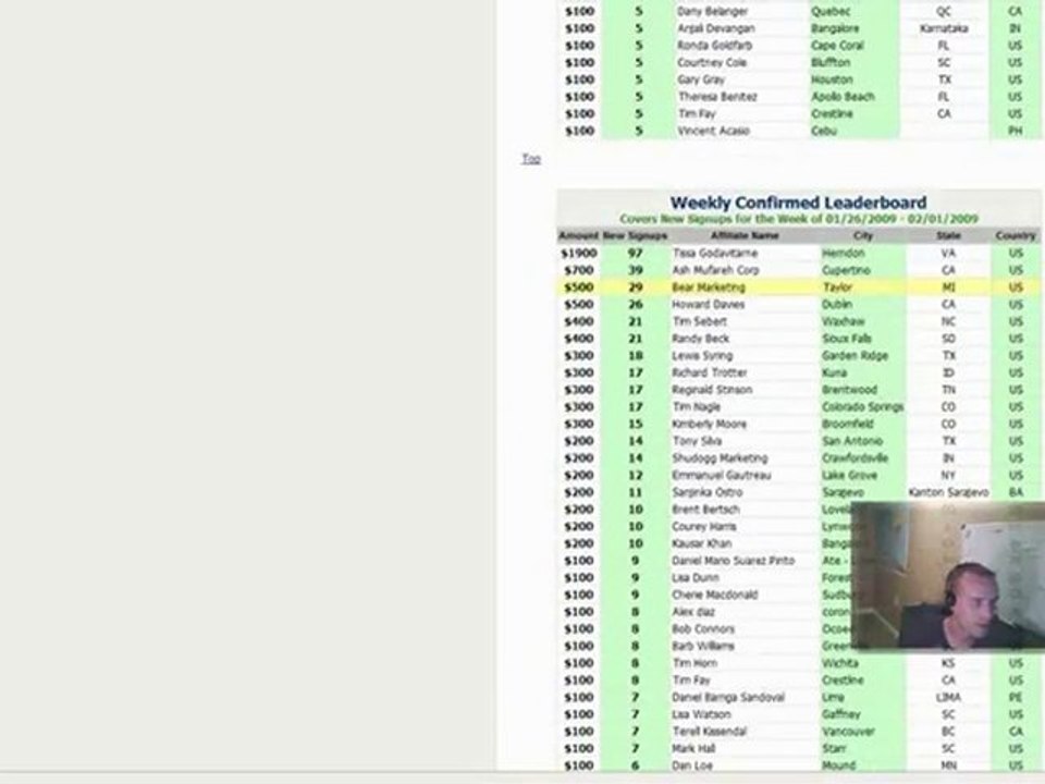 Make Money From Home- GDI Money Success