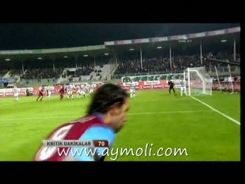 aymoli.com Konya 1-2 Ts