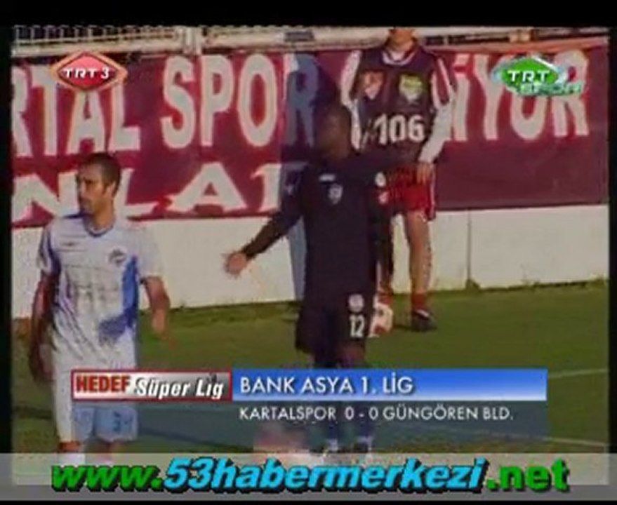 Kartalspor: 0 - Güngören Belediyespor: 0