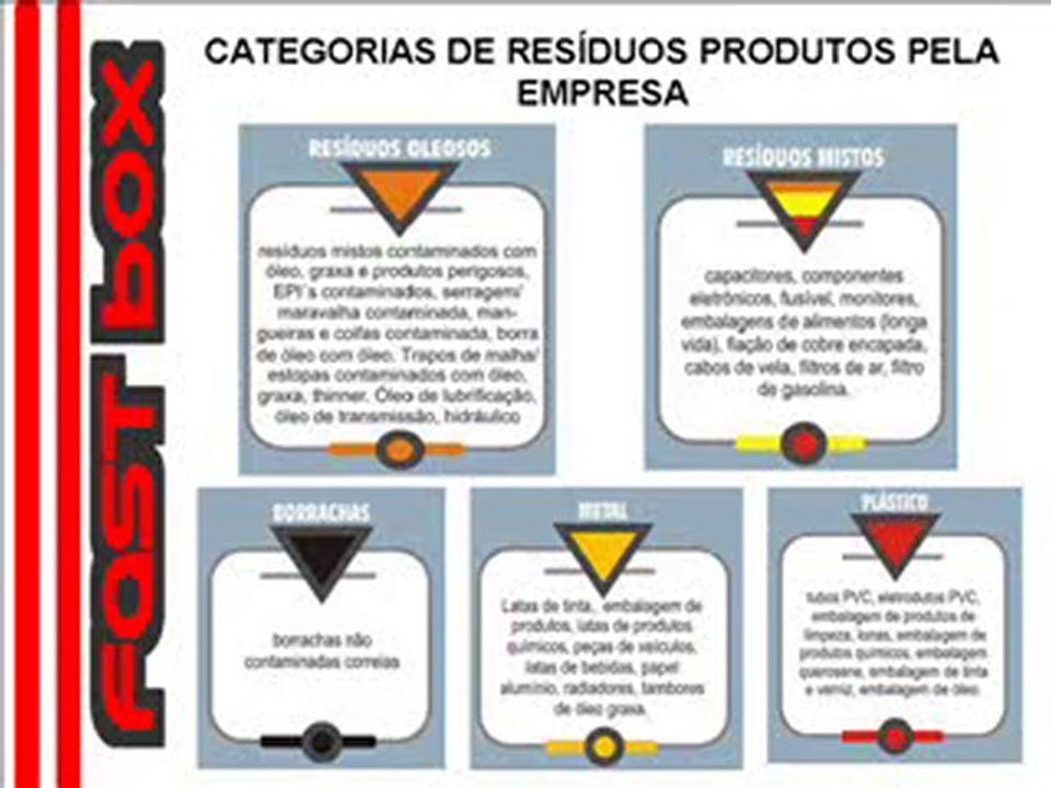 MEus truta por favor opinar ou responder