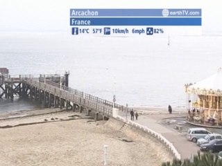 Palma de Mallorca - Spain, New York - USA, Warnemunde - Germany, Arcachon - France, Melbourne - Australia, Hamburg - Germany, Budapest - Hungary