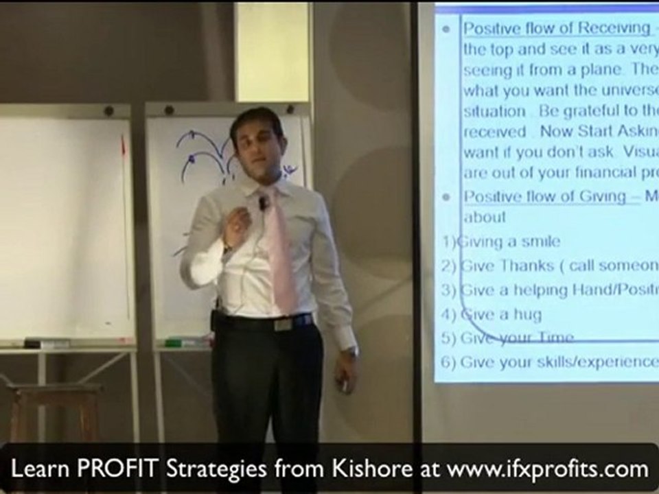 Subconscious Mind Power | Millionaire Mind part 08