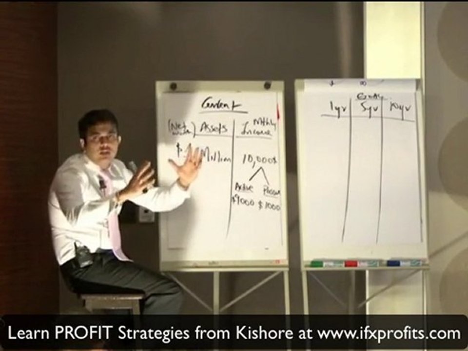 Power of Intention | Millionaire Mind part 09