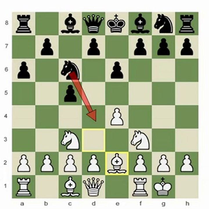 Back To the Sicilian; Scheveningen v. NM Gutman