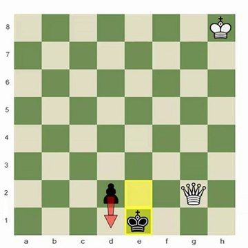 Chess.com: Queen v. Pawns: Magic Square Technique