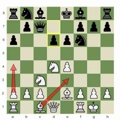 Back To the Sicilian; Scheveningen v. GM Ramirez