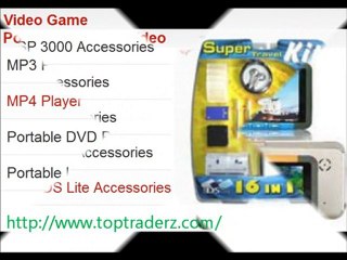 Some special places on internet to get Cell phone wholesales